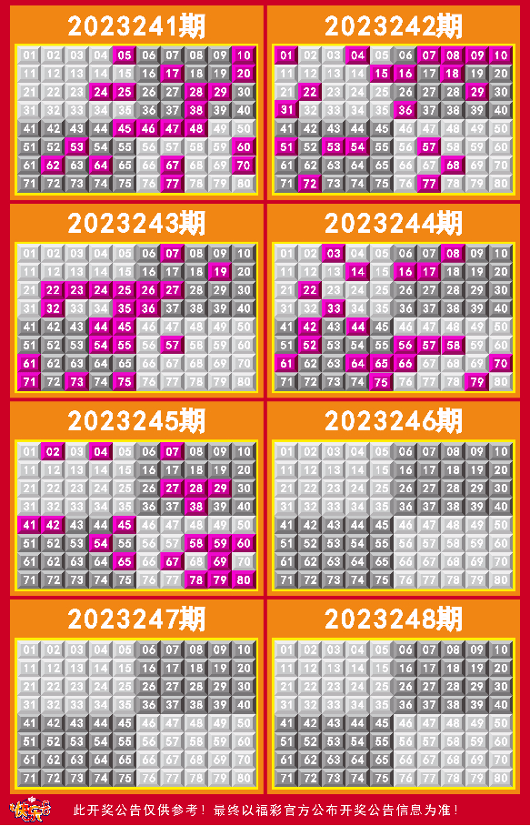 广东福利彩票36选7，揭秘开奖结果走势图与彩民智慧,广东福利彩票36选7开奖结果走势图