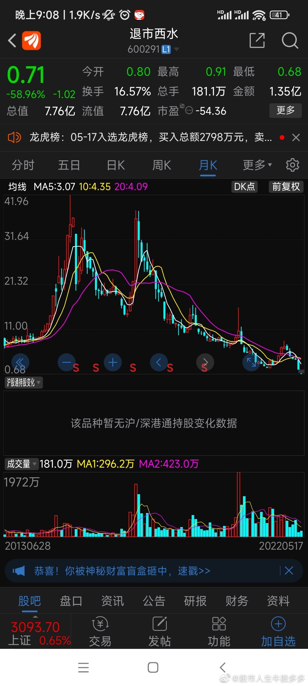 3D走势图，专业带连线的股市导航仪——新浪财经的深度解析,3d 走势图专业带连线新浪