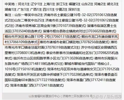 窗外依然是雨 第76页