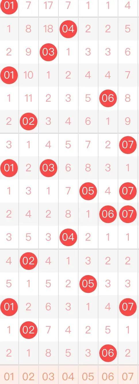 澳门新彩综合走势图2048年预测，未来赌城的新篇章新澳门期期准