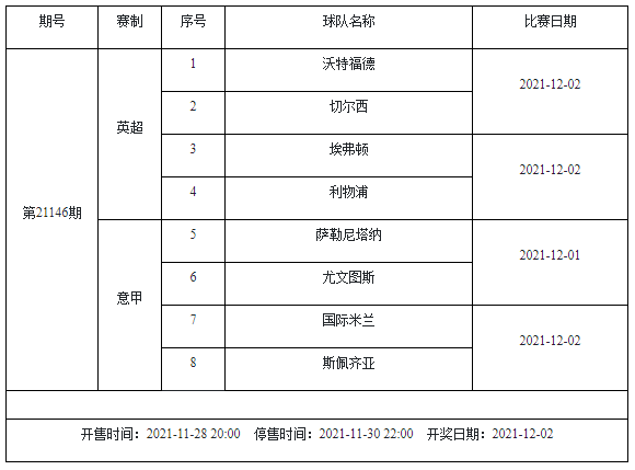 探究为啥12选5停售背后的原因与影响,为啥11选5停售了
