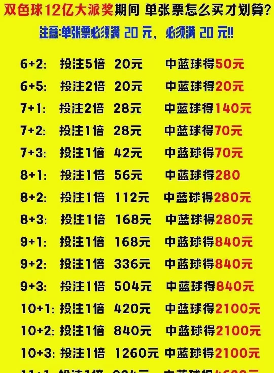 怨回纥 第79页