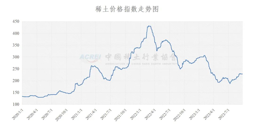 探索大乐透走势，新浪基本走勢图揭秘,大乐透走势图新浪基本走势图