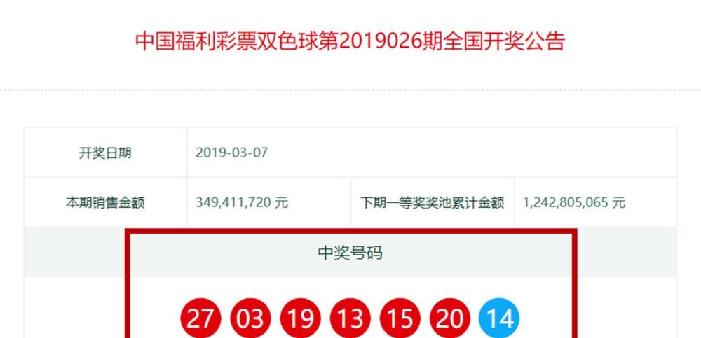 揭秘管家婆三肖与彩票的理性思考—从非科学预测到智慧投注策略管家婆三肖期期准,三肖期期中特