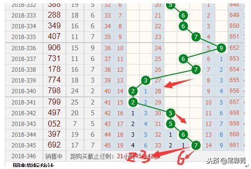 3D出号跨度走势图，透视彩票中的数字艺术,3d出号跨度走势图
