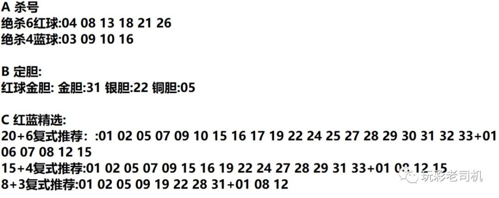 双色球十大专家预测一注，揭秘选号秘诀与策略,双色球十大专家预测一注