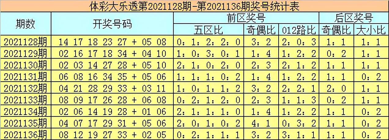 快乐8胆拖投注，解锁彩票乐趣的智慧之选,快乐8胆拖投注价目表