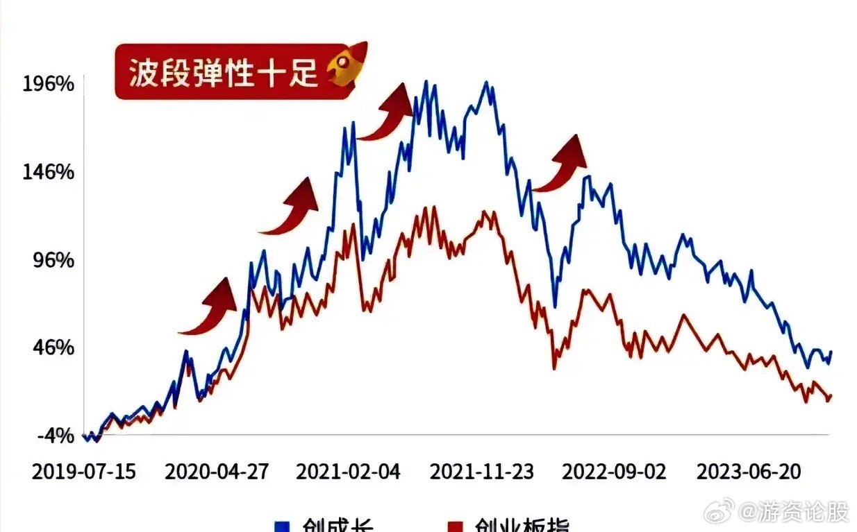 探索中原风采，揭秘走势图背后的奥秘,中原风采走势图