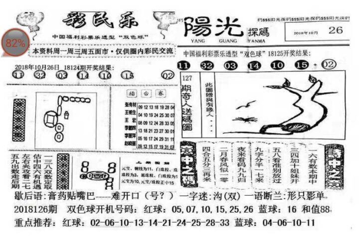 探索数字奥秘，双色球第127期预测的理性与艺术,双色球预测117期精确号码