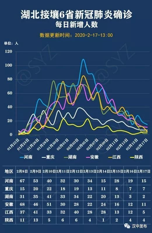东方6+1，解析走势图表，洞悉未来趋势,东方6十1走势图表