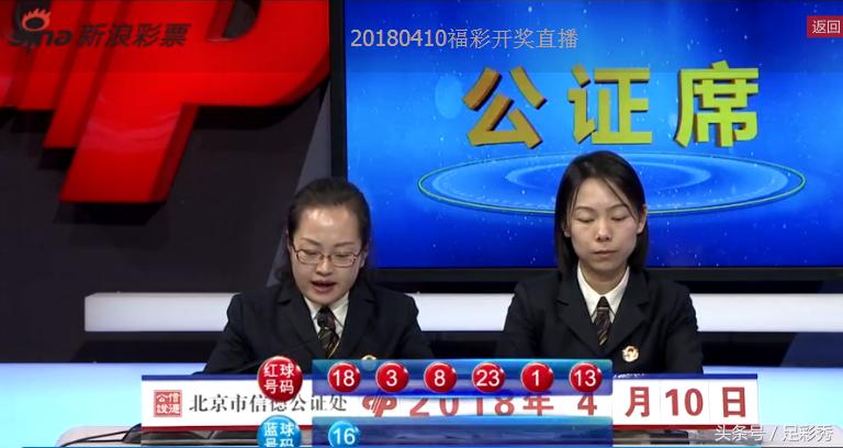 今日双色球开奖查询结果与精选号码推荐,双色球开奖查询结果今天推荐号码