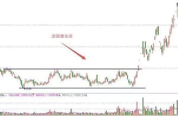 牛彩网排列三走势图，数字背后的智慧与策略,牛彩网排列三走势图