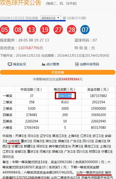 探索本期双色球，数字背后的幸运与希望,本期双色球