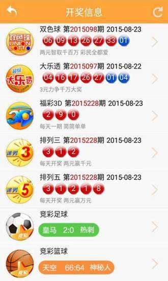 探索双色球，揭秘所有开奖号码的奥秘,双色球所有的开奖号码