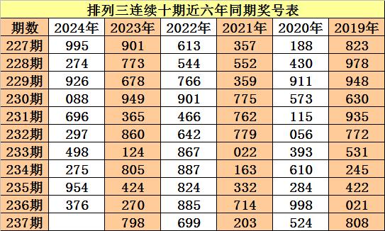 2048年福彩3D字谜图解总汇，揭秘数字背后的奥秘,2024年福彩3d字谜图谜总汇