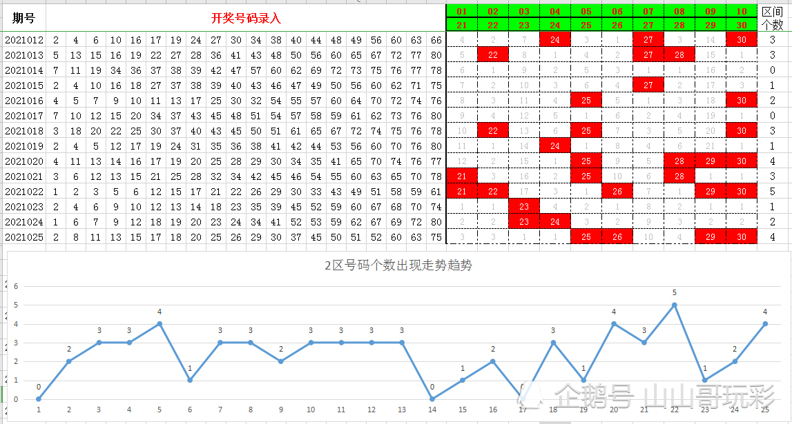 快乐8走势图带连线图的神奇魅力，解锁数字游戏的一定牛秘籍,快乐8走势图带连线图一定牛