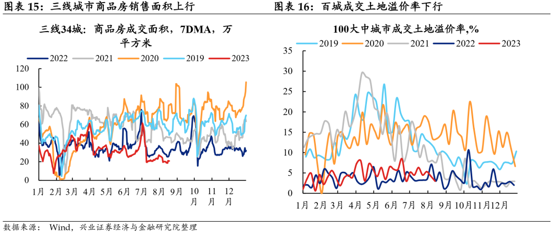 探索三地彩票500期走势图，数据背后的奥秘与理性分析,三地500期走势图