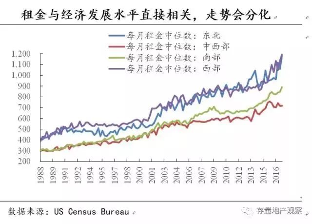 七乐彩走势图综合版50期，透视数字背后的奥秘与趋势,七乐彩走势图综合版500期