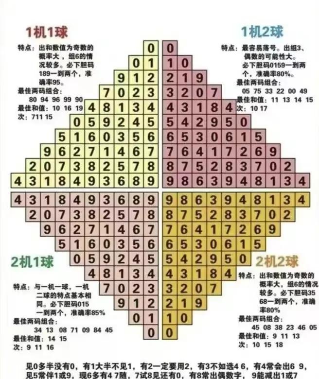 詹天佑，3D预测的先驱与智慧之光,詹天佑3d预测今天推荐詹天佑3d