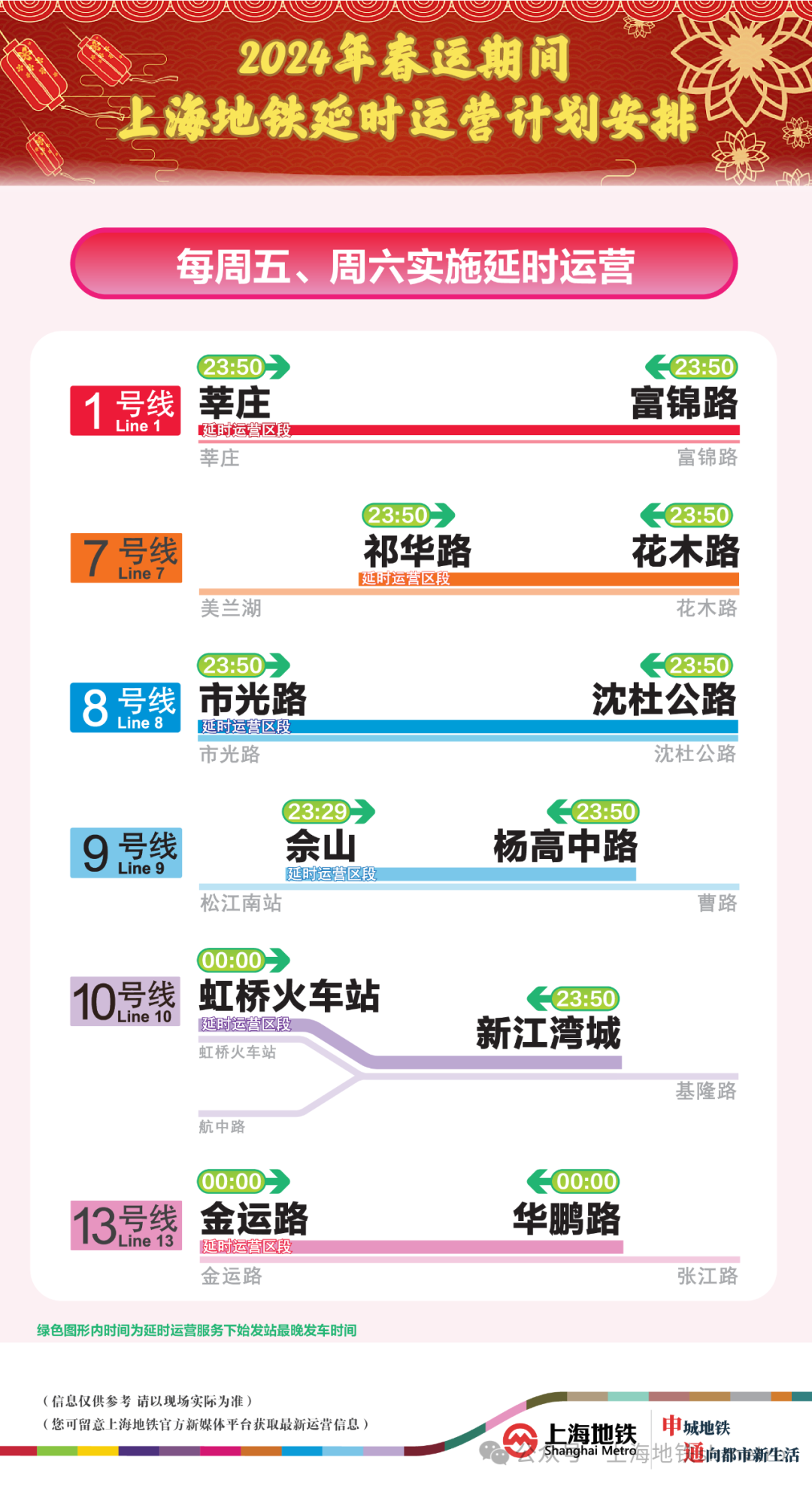 今晚排五，揭秘排列五大奖号码的查询之道,排列五开奖结果今天晚上号码查询排五
