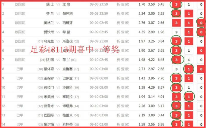 204年8月1日新澳门开奖记录查询,最新下载官网网址与中彩秘籍澳门开奖4238开奖记录