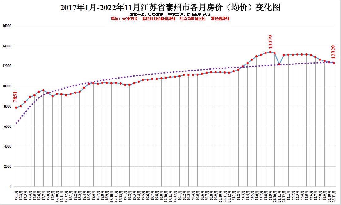 江苏十一选五，透视开奖走势图表，洞悉数字背后的奥秘,江苏十一选五开奖走势图表