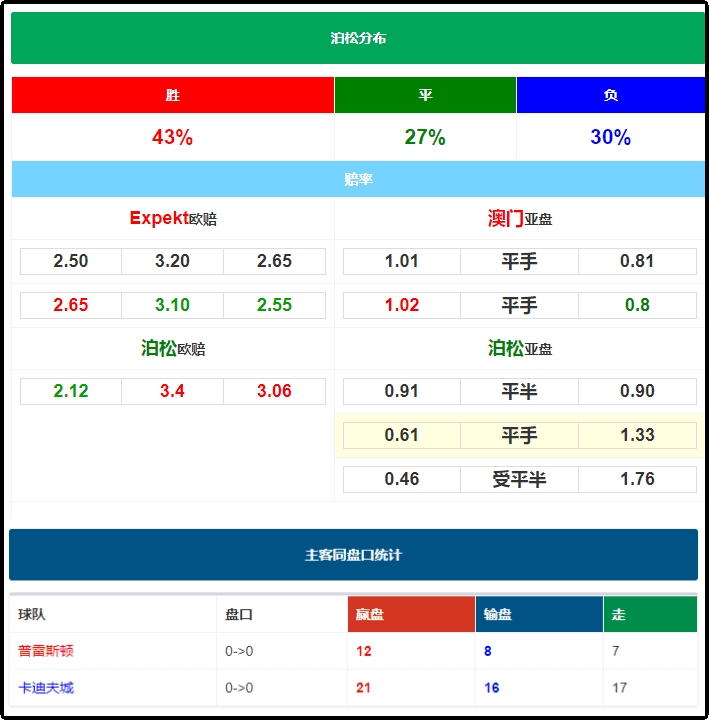 足彩胜负玩法全解析，解锁足球彩票的无限可能,足彩胜负玩法介绍