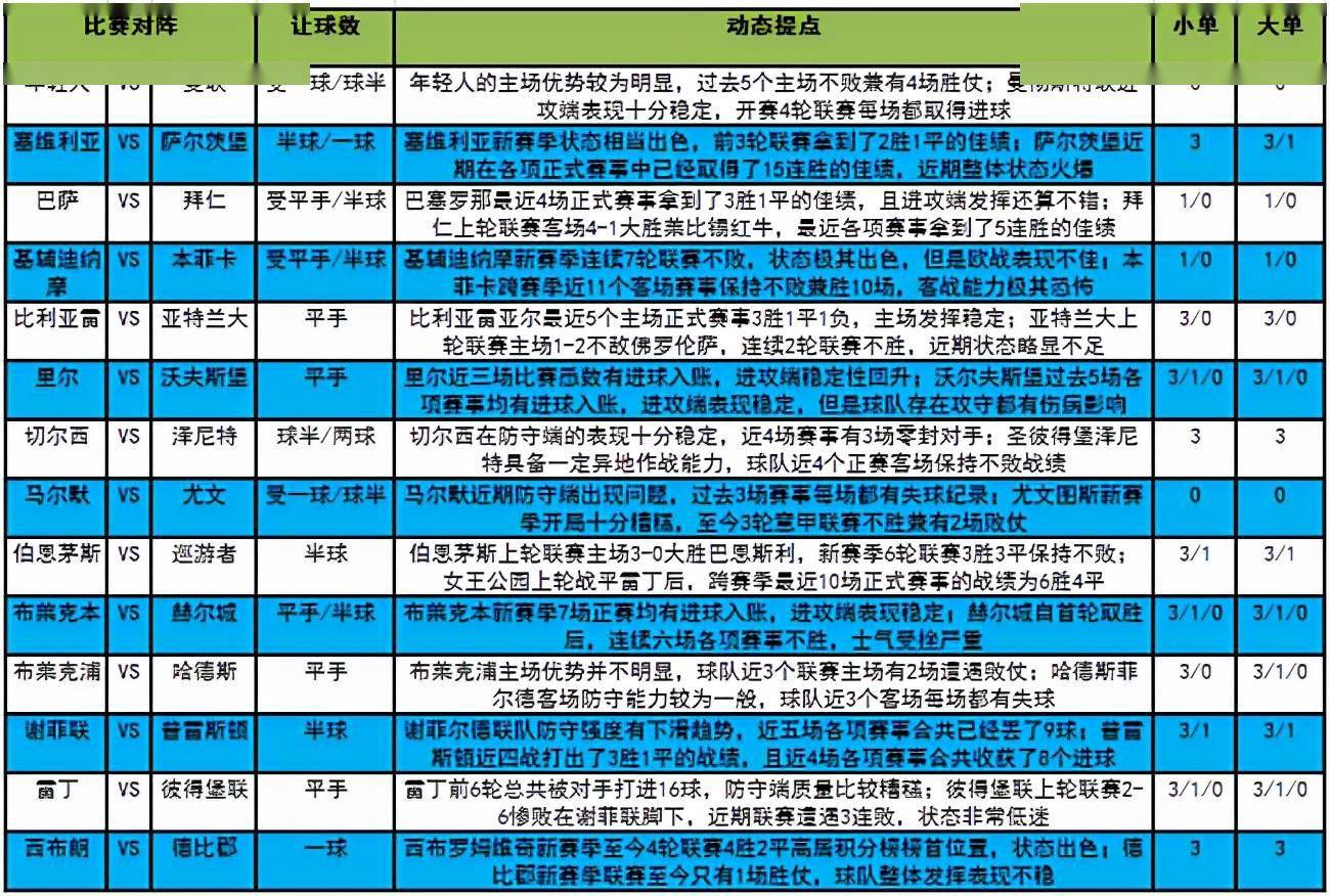 专家视角，新浪足彩十四场深度解析与精准推荐,新浪足彩十四场专家推荐