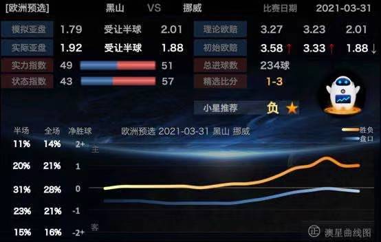 完场比分501，一场精彩绝伦的赛果开奖回顾,完场比分500完整版赛果开奖