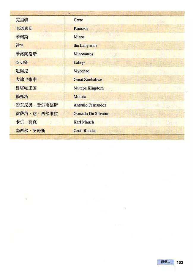 探索双色球历史号码的奥秘，构建一个高效的360度查询比较器,双色球历史号码查询比较器360