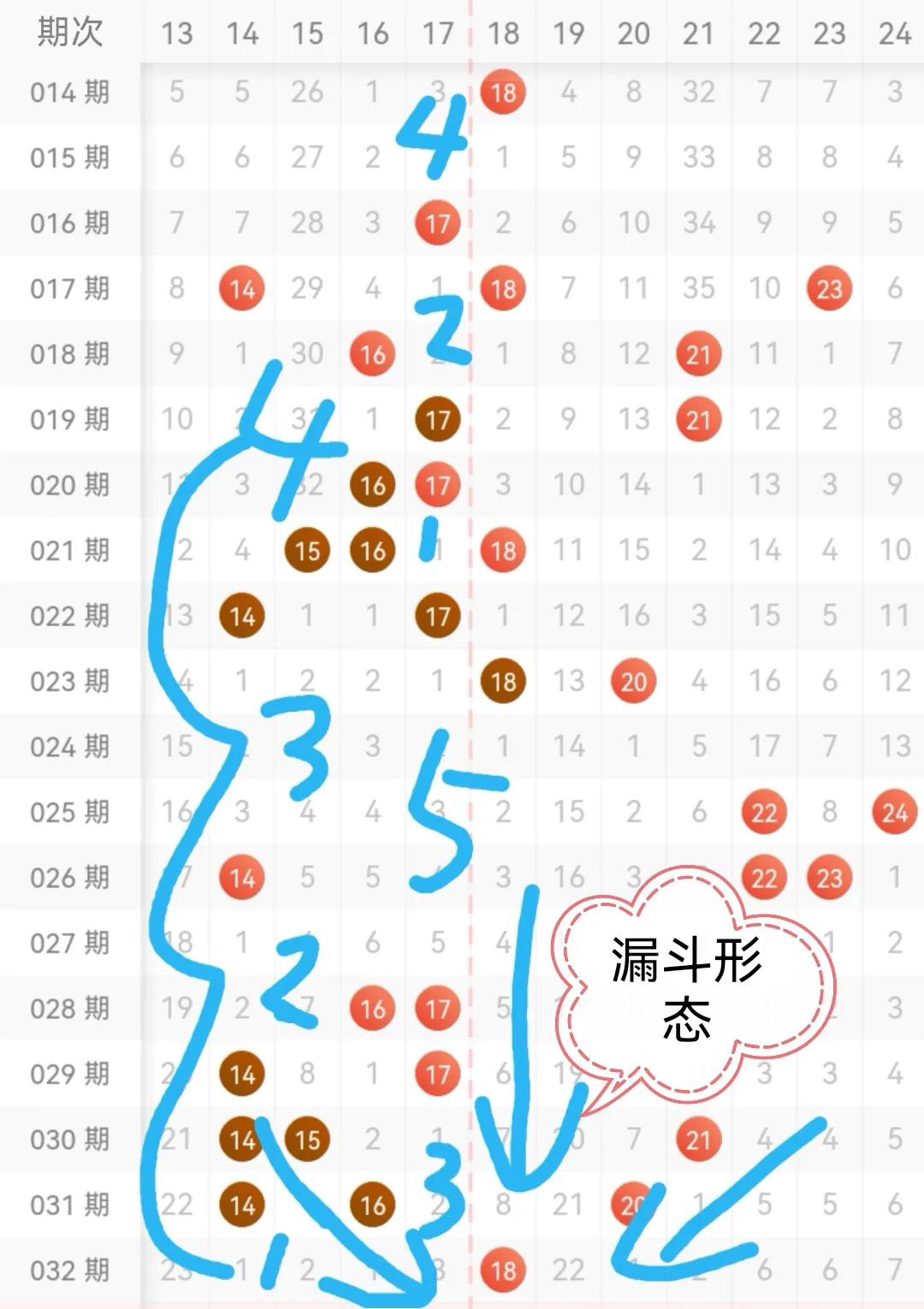 探索香港六合彩的魅力，今晚开奖结果查询全攻略香港码今晚开奖结果查询历史记录