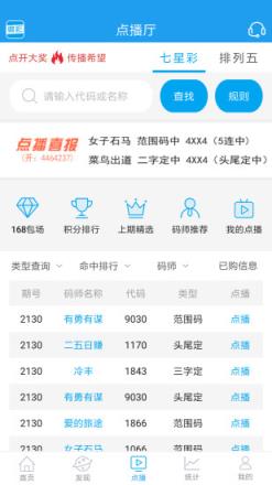 南方双彩网手机版走势图大全，深度解析与实用指南,南方双彩网手机版走势图大全