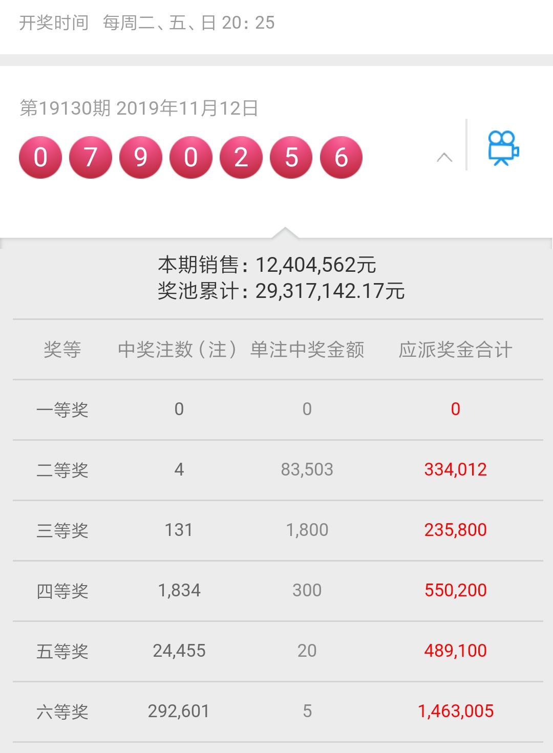 遥寄山海故 第75页