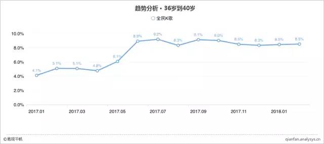 山东35选七，数字背后的走势与趋势分析,山东35选七的走势图