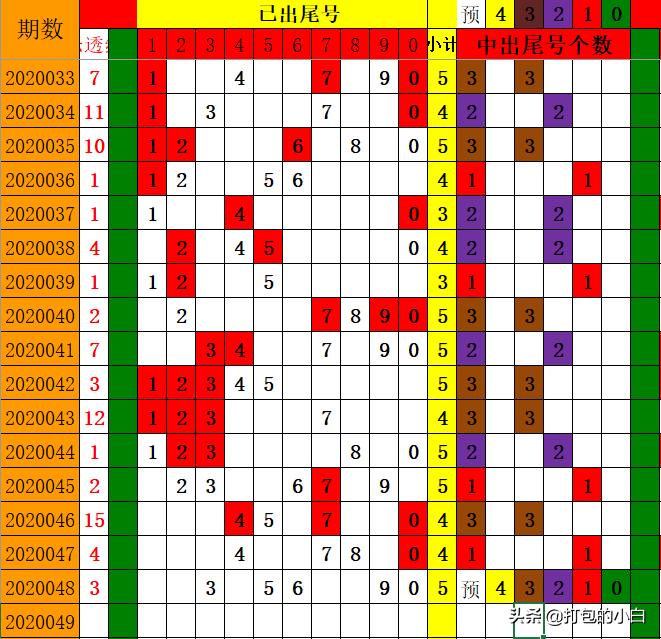 探索体彩大乐透，中奖规则图表深度解析,体彩大乐透中奖规则图表