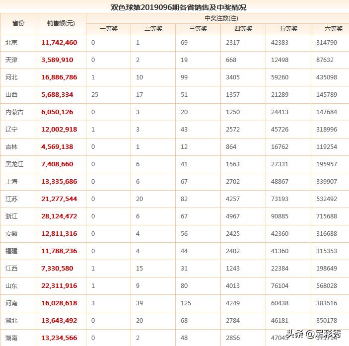 让逆风把心事都斩了吧 第77页
