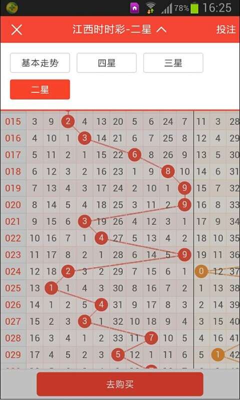 3D综合版走势图，透视彩票的数字艺术与科学,3d综合版走势图中彩网