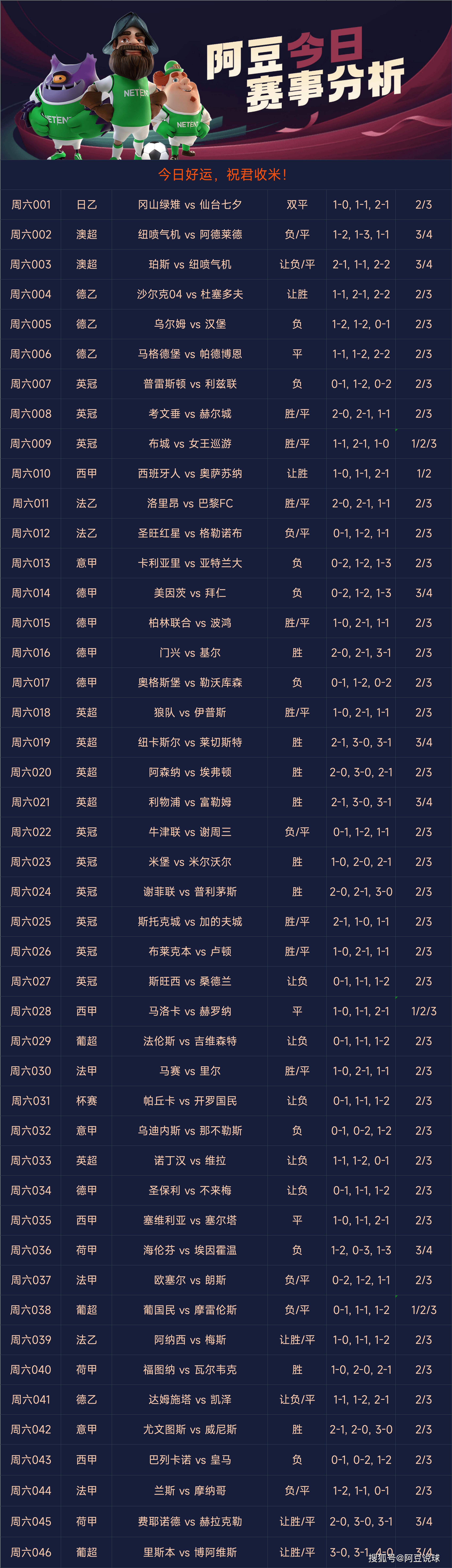 混合竞彩足球胜平负计算器，精准预测，乐享足坛盛宴,混合竞彩足球胜平负计算器