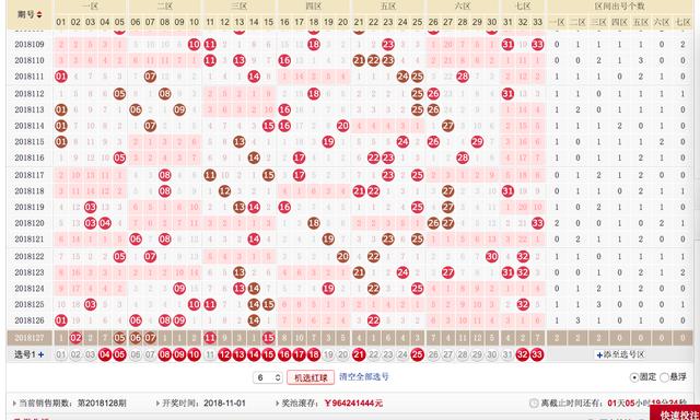 双色球AC值走势图与彩宝贝的深度解析,双色球ac值走势图彩宝贝