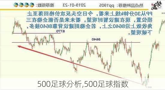 足球500比分完整版，深度解析与精彩回顾,足球500比分完整版