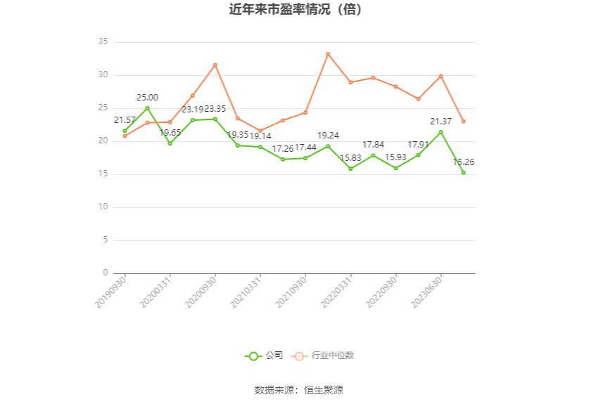 揭秘103期，三肖一码的真相与理性投注三肖一码期期准吗