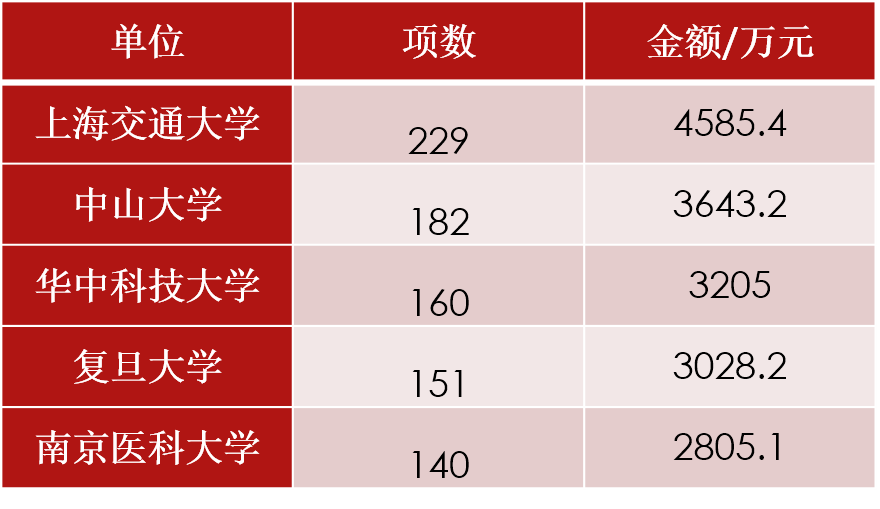 知瞳双色球预测，科学还是迷信？,知瞳双色球预测最准确