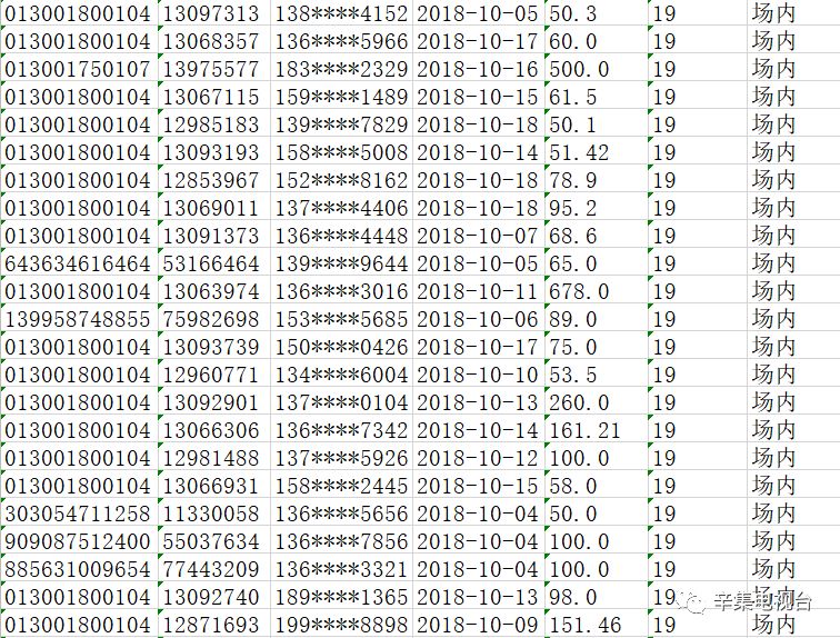 2036年澳门六开彩，科技与传统的奇妙碰撞2020年澳门六下彩开奖记录31期
