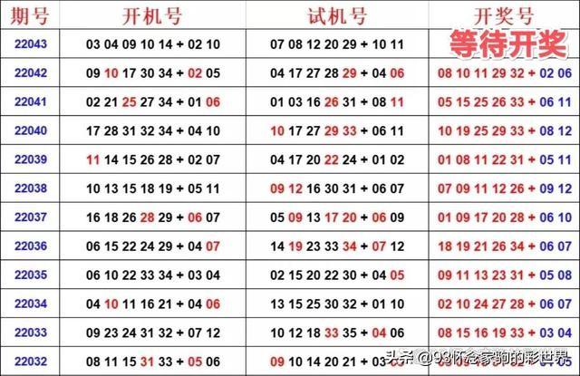 遥寄山海故 第74页