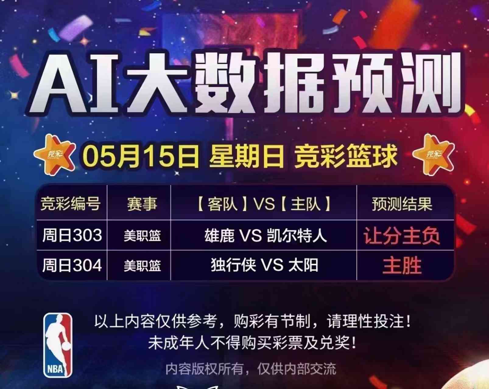 竞彩篮球大小分免费预测，理性分析，谨慎投注,竞彩篮球大小分免费预测