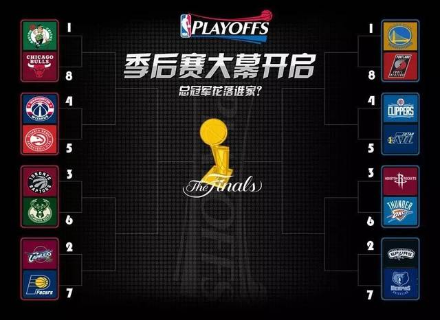 NBA比赛分析预测，数据、战术与心理的深度剖析,nba比赛分析预测