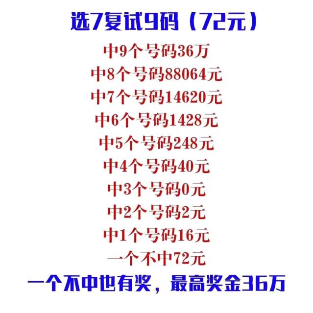 探索双色球复式投注的奥秘，一张图读懂价目表,双色球复式投注价目表图