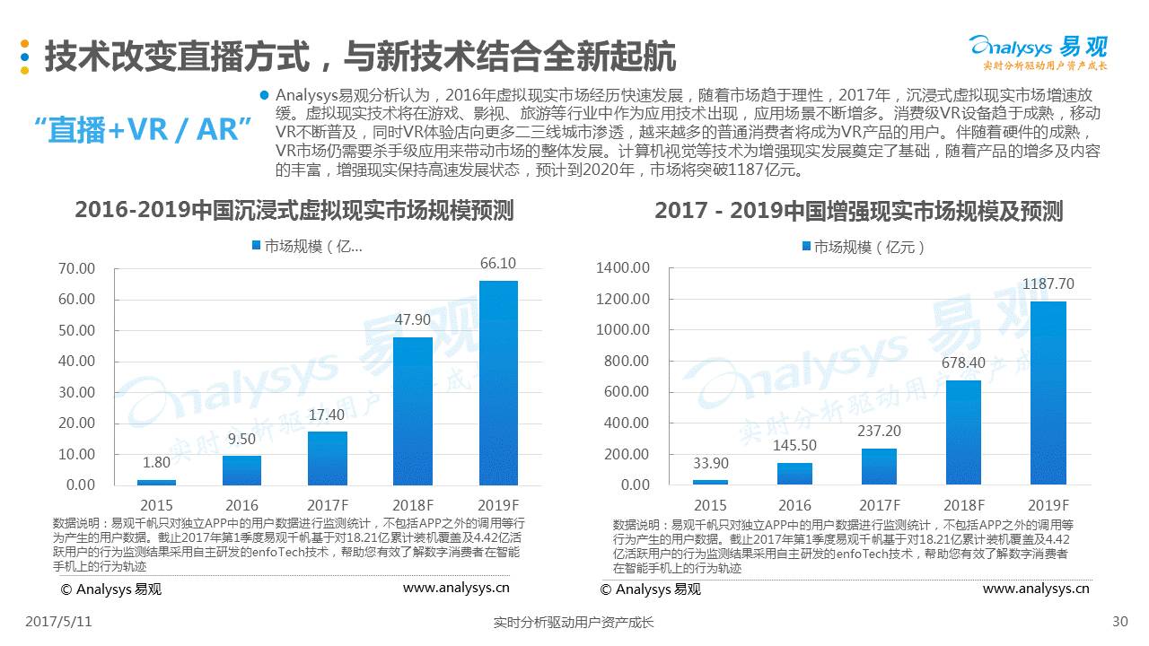 3D开奖走势图带连线专业版，彩宝网上的数字艺术与理性投注,3d开奖走势图带连线专业版彩宝网