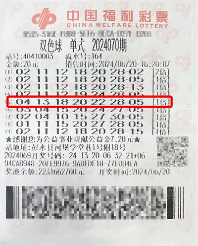 近期重庆喜中双色球大奖，幸运降临的背后与启示,近期重庆中了一注双色球彩票