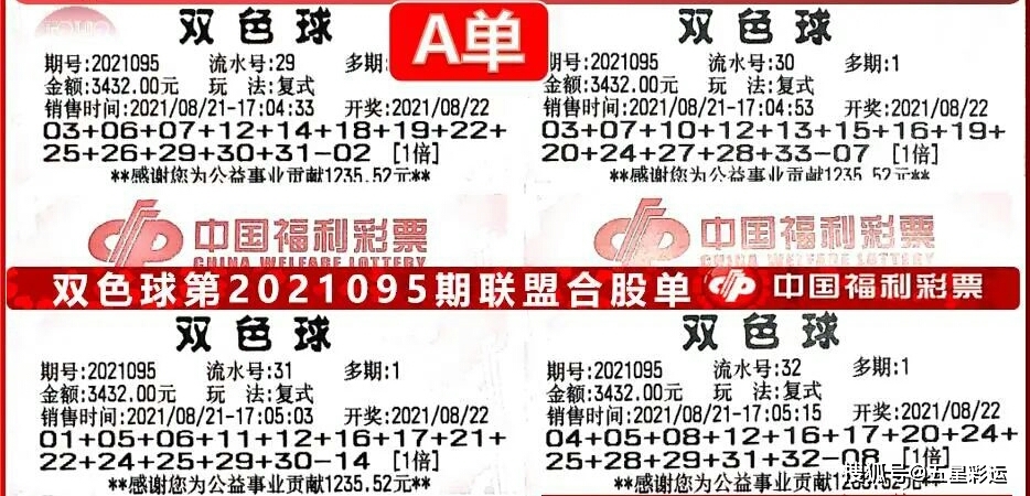 2031年双色球第47期开奖揭秘，梦想与幸运的碰撞,2021年103期双色球开奖结果